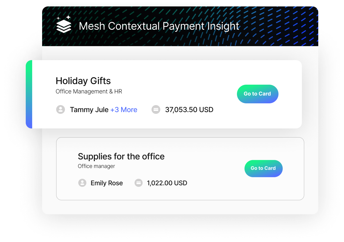 mesh contextual payments insights