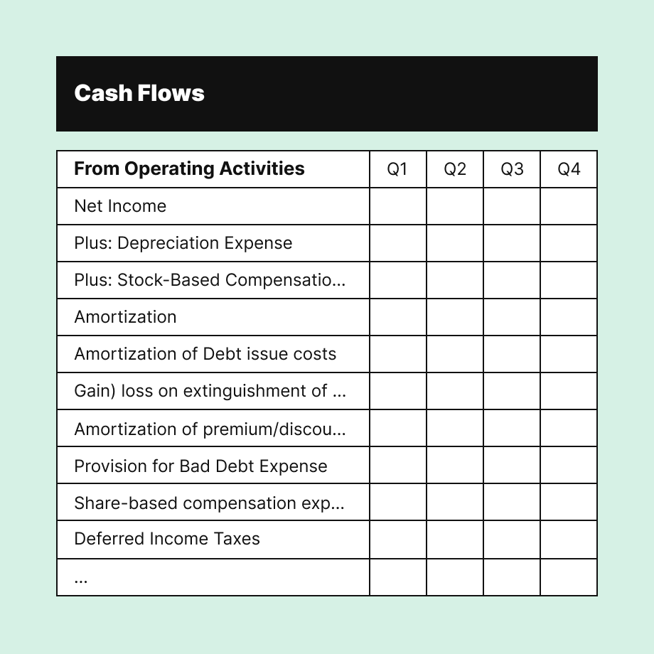 Cash Flow template
