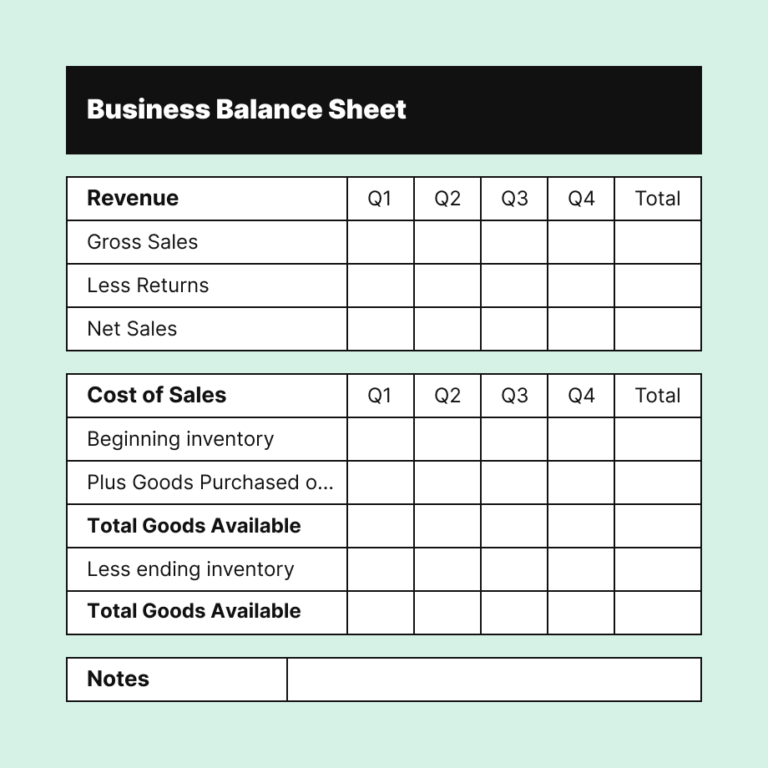 Download Free Business Balance Sheet Template | Mesh
