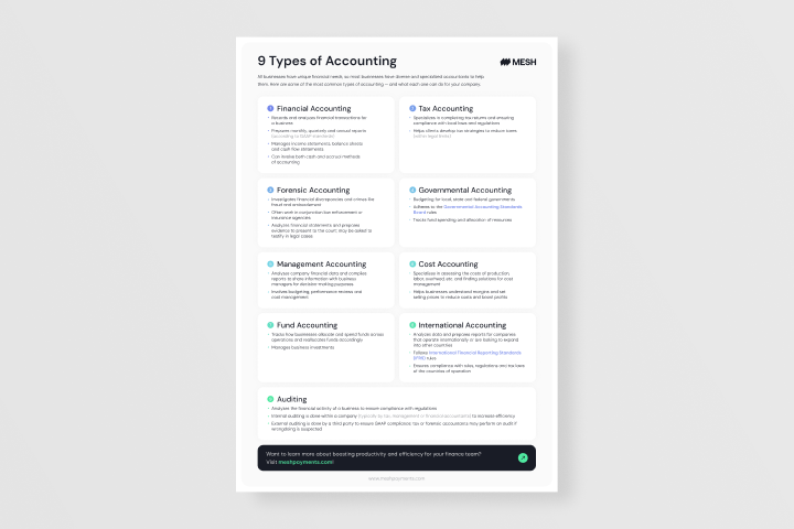 Cheat Sheet: 9 Types of Accounting