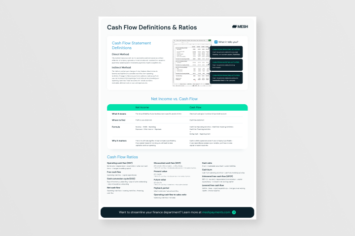 Cheat Sheet: Cash flow statements