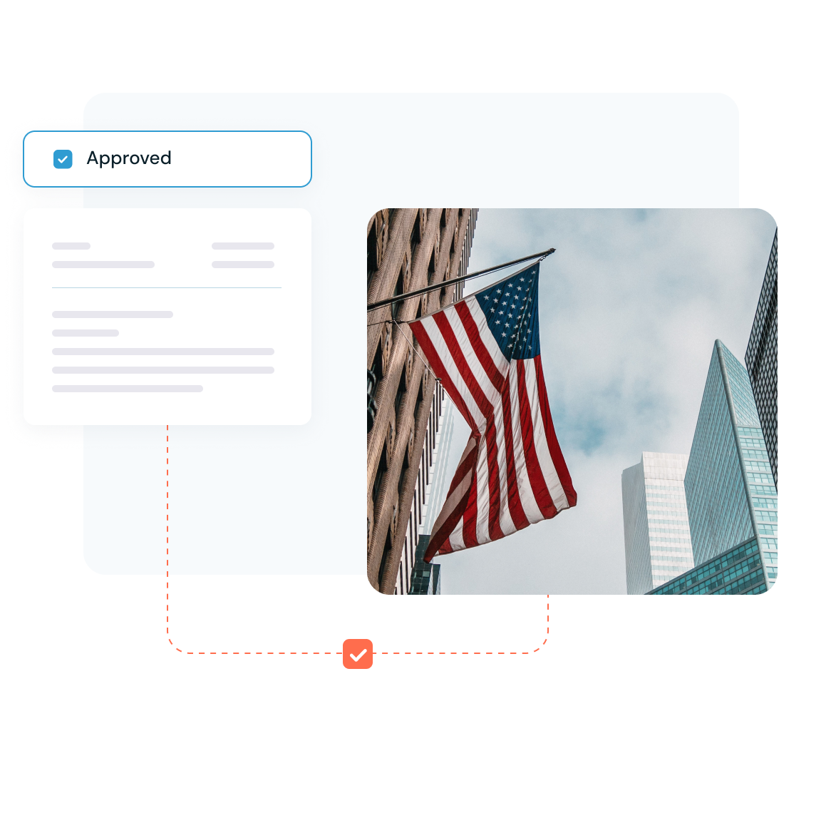 Visual explaining when the PPA is required: U.S.-registered Mesh entity funded by a non-U.S. bank account