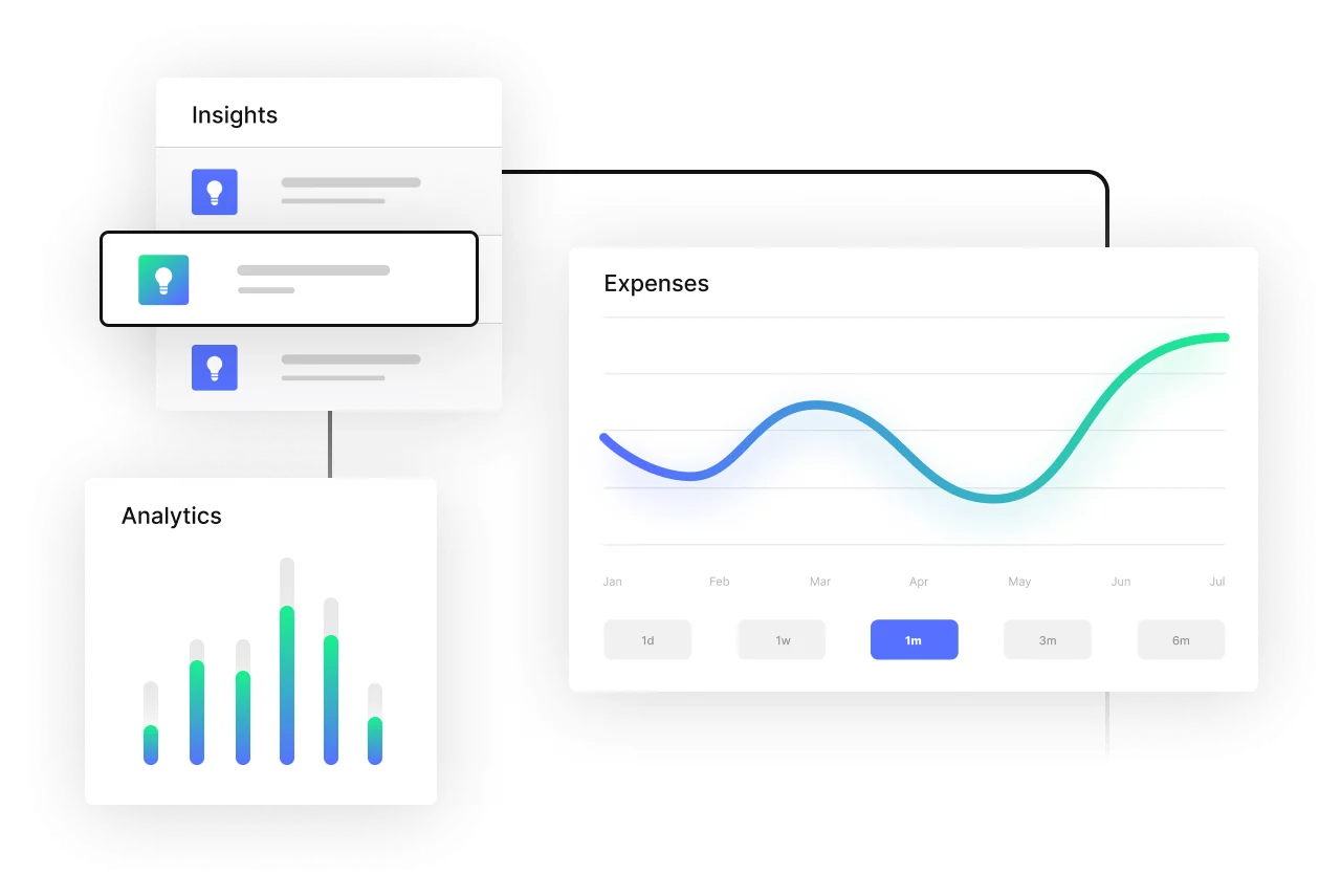 Company Spend Reports in Real-Time