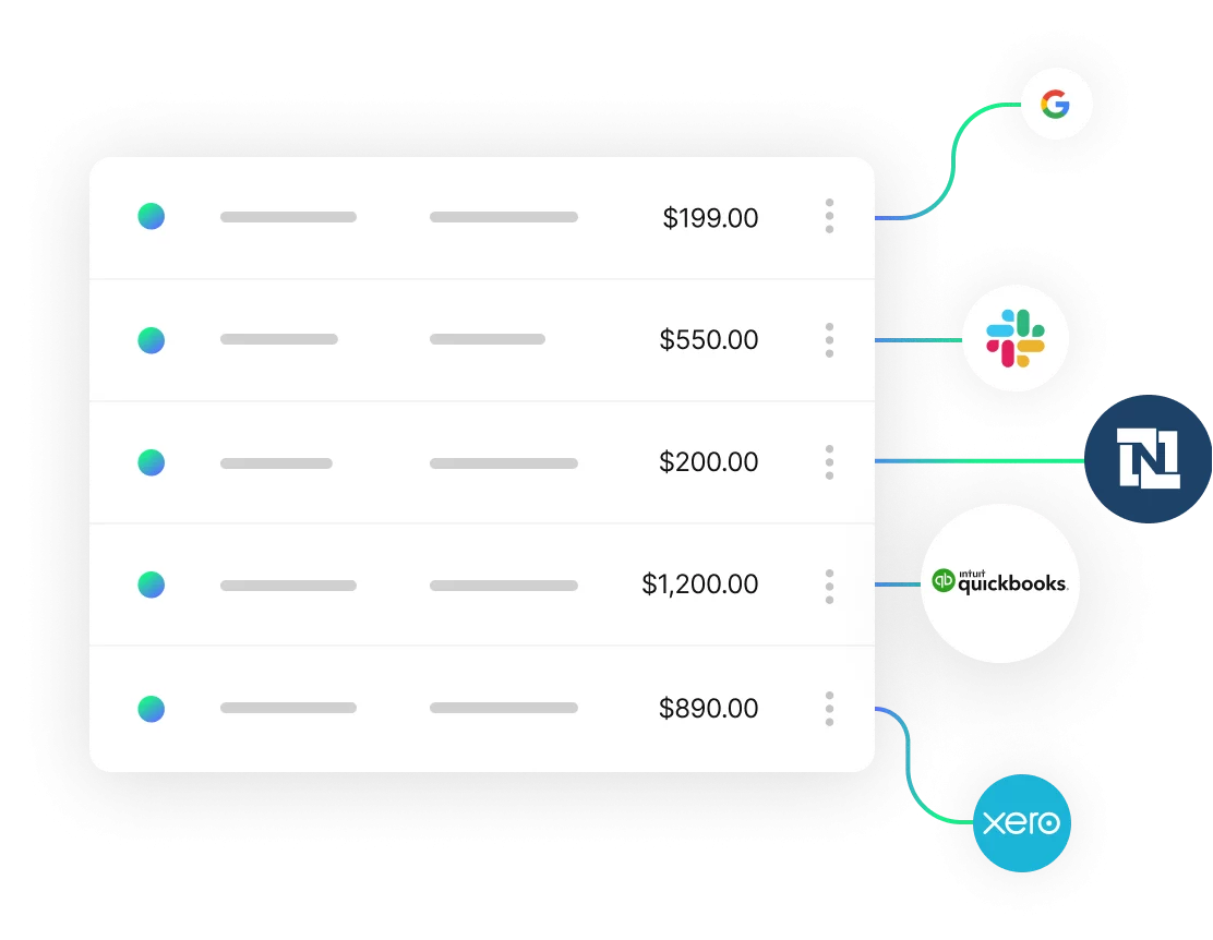 Integrations With Leading ERPs and Applications